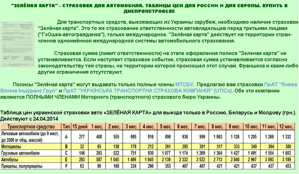 Страховка На Автомобиль В Беларуси Стоимость